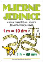 Mjerne jedinice