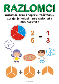 Razlomci
