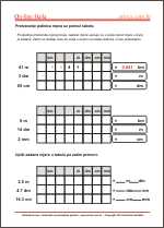 Pretvaranje jedinica mjera u decimalnom zapisu uz pomoć tabele mjesnih vrijednosti - matematika 5. razred