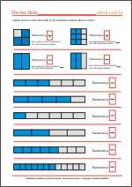 Učimo razlomke - matematika 5. razred