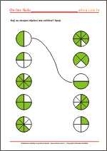 Učimo razlomke - Slikovni prikazi - matematika 5. razred