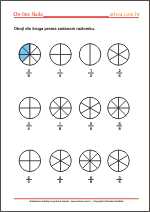 Učimo razlomke - Slikovni prikazi - matematika 5. razred
