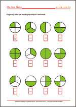 Učimo razlomke - Slikovni prikazi - matematika 5. razred