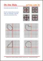 Zrcalna slika - Osna simetrija