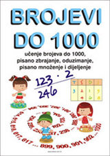 Vježbenica iz matematike