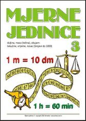 Mjerne jedinice Vježbenica iz matematike Mjerne jedinice duljina, težina, novac, vrijeme, obujam tekućine 3. razred OŠ
