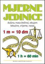 Mjerne jedinice Vježbenica iz matematike Mjerne jedinice duljina, težina, novac, vrijeme, obujam tekućine