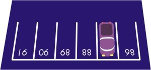 Parkiranje - mozgalica