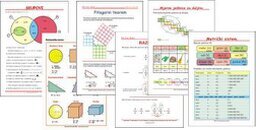 Memento posteri za djecu Besplatni posteri s kratkim pregledom i uputama iz matematike, hrvatskog jezika i prirode za osnovnu školu.