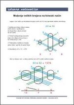 Množenje brojeva na kineski način