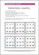 Pogodi broj između 1-26 - zabavna matematika