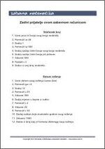 Zabavi se s prijateljima i izračunaj njihov telefonski broj